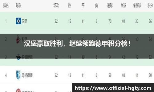 汉堡豪取胜利，继续领跑德甲积分榜！
