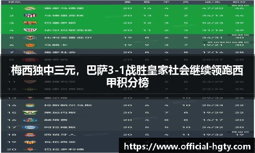 皇冠体育